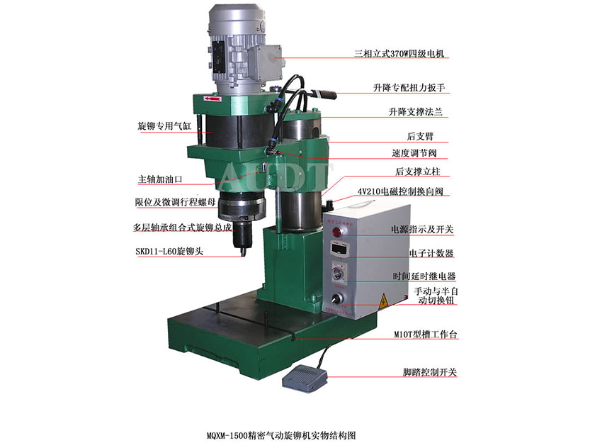 奧德卡箍建築配件鉚接