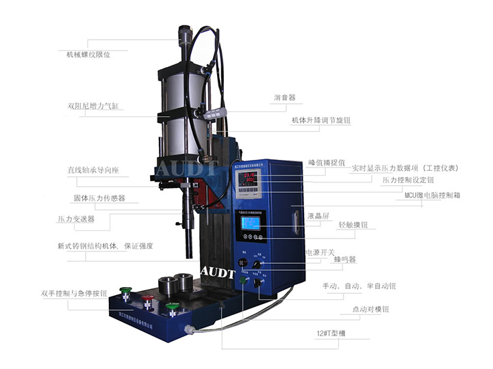 J1310B壓力可控式氣動壓力機